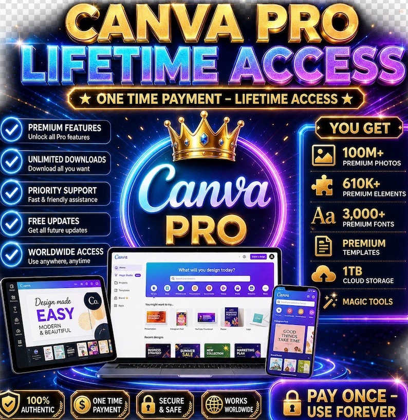 May include: A digital graphic advertisement for Canva Pro lifetime access featuring a gold crown, a laptop, a tablet, and a smartphone displaying the interface. Text includes CANVA PRO LIFETIME ACCESS, ONE TIME PAYMENT, and lists of features.