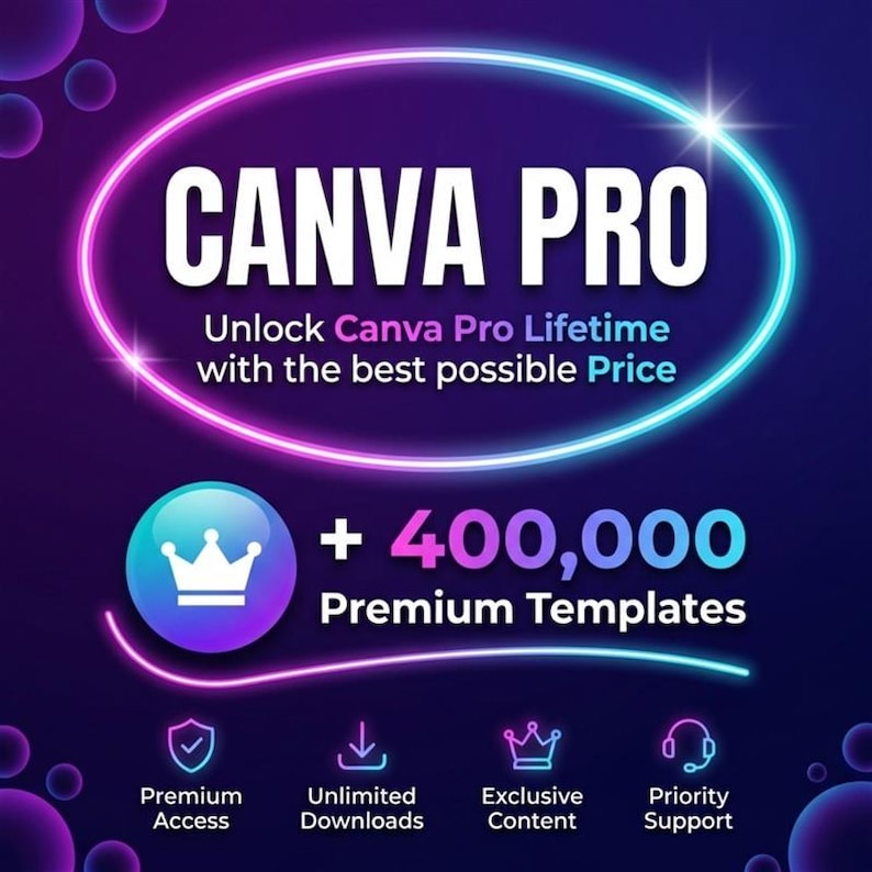 Livstidsåtkomst till Canva Pro, omedelbar e-postleverans, fler än 1 miljon premiumresurser och fler än 400 000 mallar, digital nedladdning bild 3