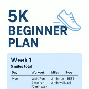 Pode incluir: Gráfico azul e branco para um plano de iniciante de 5K. O texto diz "5K Beginner Plan" com um gráfico de tênis de corrida. A semana 1 detalha um plano total de 8 km com instruções diárias de treino.