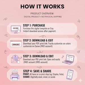 Editable Bakery Scan to Pay Bundle Canva, Pink Dessert Menu and Price ...