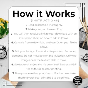 May include: A white graphic with the text "How it Works" and instructions for editing a Canva template. The instructions include steps for purchasing on Etsy, downloading, and editing fonts and colors. A small "Instant Canva Editable Download" logo is in the corner.