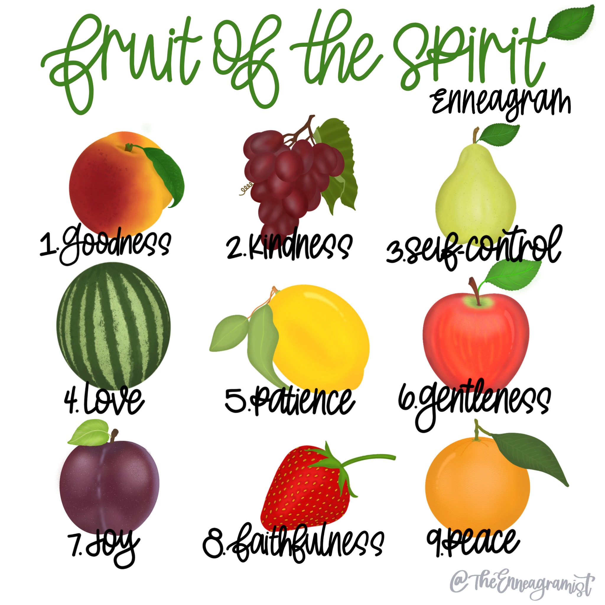 Enneagram Fruit of the Spirit Digital Print Etsy