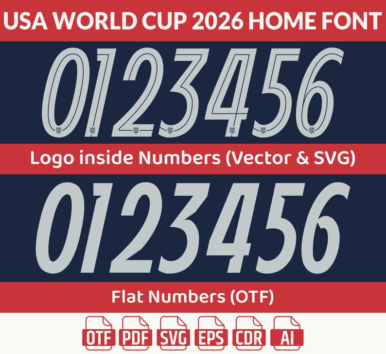 May include: A navy blue graphic with the text "USA WORLD CUP 2026 HOME FONT" and the numbers 0123456 in a white, stylized font. Below, the text "Logo inside Numbers (Vector & SVG)" is displayed. The bottom section repeats the numbers and text "Flat Numbers (OTF)".