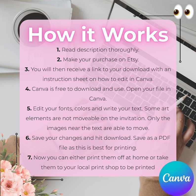 以下が含まれることがあります： 「How it Works」というテキストと、購入したテンプレートを編集するためにCanvaを使用するための番号付きの手順が記載されたピンク色のグラフィック。手順には、説明を読む、Etsyで購入する、ダウンロードする、フォントと色を編集する、印刷するなどがあります。