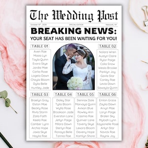 Editable Wedding Seating Chart Template, Find Your Seat Sign, Wedding Table Plan, Newspaper Wedding Seating Chart, Canva Reception Sign
