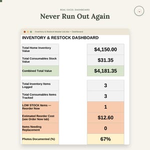 Inventory & Restock Master List Excel Template Short Term Rental