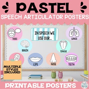 May include: A set of pastel speech articulator posters featuring illustrations of the voice, brain, lungs, tongue, lips, nose, and teeth. The central text reads, "IN SPEECH WE USE OUR..." with a yellow note stating, "MULTIPLE STYLES INCLUDED."