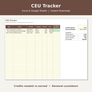 Op de afbeelding: Een digitaal CEU Tracker-spreadsheet voor Excel en Google Sheets. De interface bevat een tabel met kolommen voor datum, cursus, aanbieder, categorie, credits, kosten en certificaat opgeslagen. Een samenvattingsgedeelte toont verdiende credits.