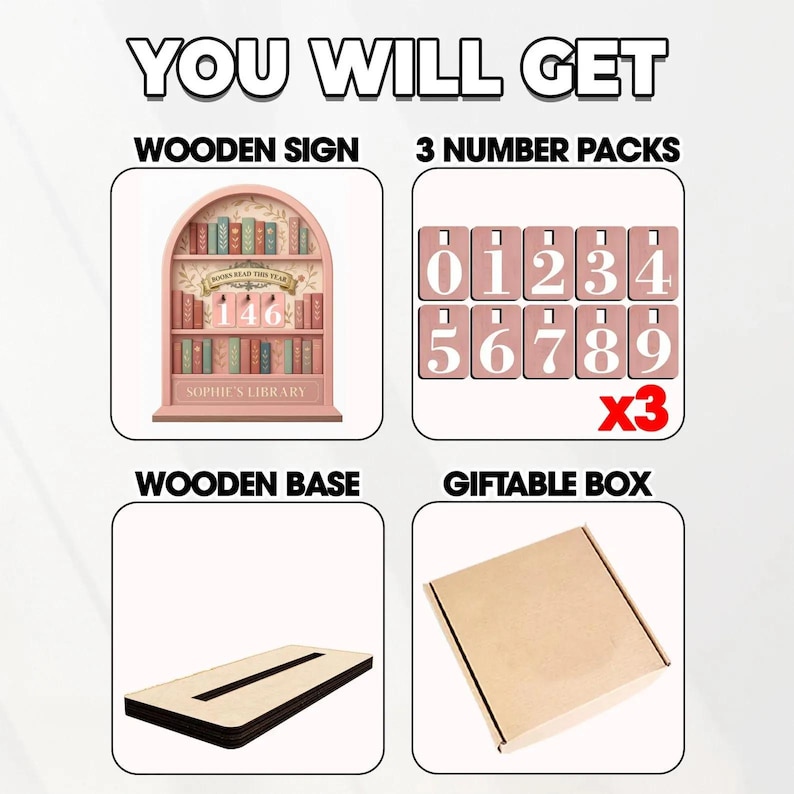 Puede incluir: Un conjunto que incluye un letrero de estanter&iacute;a de madera rosa con el texto "Sophie's Library" y el n&uacute;mero "146". Incluye tres juegos de fichas num&eacute;ricas rosas, una base de madera y una caja de regalo. El texto "YOU WILL GET" est&aacute; en la parte superior.
