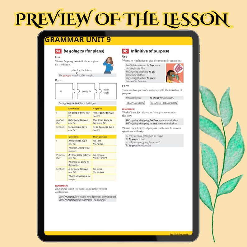 The image is a grammar unit from an English language learning resource that explains two specific grammatical structures: "be going to" for plans and the "infinitive of purpose". 
"Be going to" (for plans): Used to talk about future plans, formed with be + going to + main verb (e.g., "I'm going to watch a film tonight").
Infinitive of purpose: Used to give the reason for an action, formed with to + infinitive (e.g., "I called the cinema to buy some tickets").