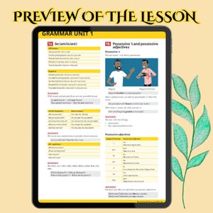 The image is a grammar learning resource that explains the use of the verb "be" (am/is/are) and "possessive 's" and possessive adjectives in English. It covers affirmative, negative, and question forms for the verb "be", and rules for showing possession with nouns and pronouns.