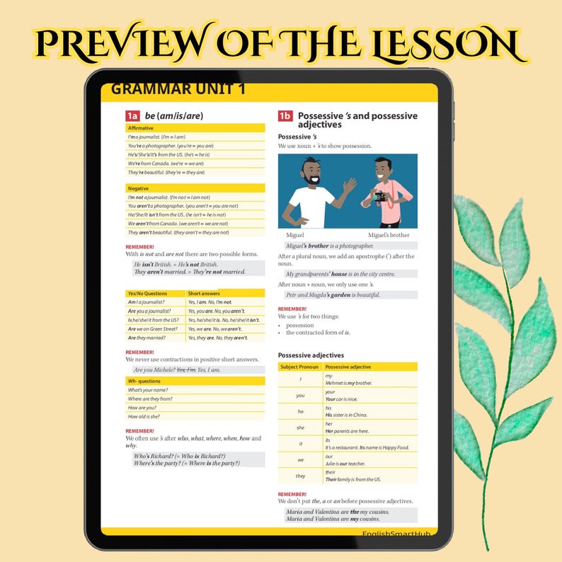 The image is a grammar learning resource that explains the use of the verb "be" (am/is/are) and "possessive 's" and possessive adjectives in English. It covers affirmative, negative, and question forms for the verb "be", and rules for showing possession with nouns and pronouns.