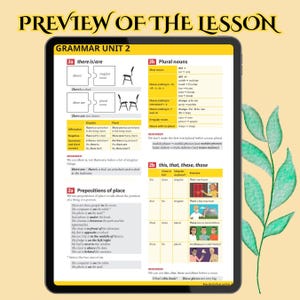 The image is a page from a grammar textbook, specifically "Grammar Unit 2", which covers fundamental English grammar rules for beginners. It explains concepts such as "there is/are", plural nouns, prepositions of place, and demonstrative pronouns (this, that, these, those). 
Essential information:
"There is/are": Used for singular ("there's a chair") and plural ("there are two chairs") nouns, respectively. 
Prepositions of Place: Examples such as in, on, under, between, in front of, opposite