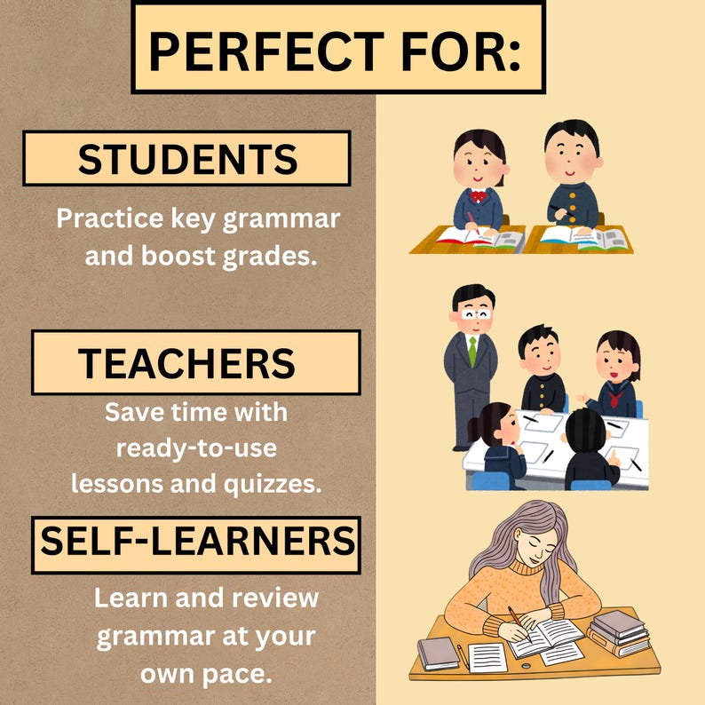 Ideal for A1-A2 students, teachers, and self-learners seeking structured grammar practice