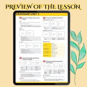 The image provides a detailed guide to the present simple tense in English grammar, covering its use for routines and situations, as well as the affirmative, negative, and question forms for all subjects (I/you/we/they and he/she/it). It also includes spelling rules for the third person singular and examples of short answers.