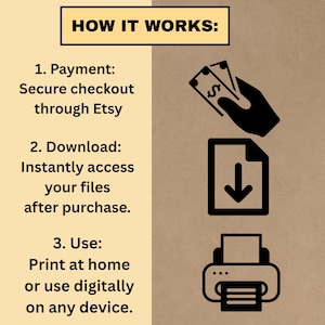以下が含まれることがあります： 「HOW IT WORKS:」と題されたインフォグラフィックは、デジタル製品の購入と使用の手順を示しています。 Etsy経由での安全なチェックアウト、ファイルへの即時アクセス、自宅での印刷またはデジタルでの使用が含まれます。