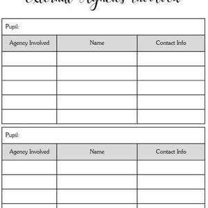 K&ouml;nnte beinhalten: Eine wei&szlig;e, bedruckbare Planerseite mit dem Titel "External Agncies Involved" in einer dekorativen Schriftart. Die Seite enth&auml;lt Tabellen zur Erfassung von Agenturinformationen mit dekorativen Elementen oben und unten.
