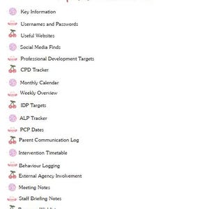 K&ouml;nnte beinhalten: Eine wei&szlig;e Seite mit einem rosa und braunen dekorativen Rand. Der Text "What's included?" steht oben, gefolgt von einer Liste von Elementen wie "Key Information", "Usernames and Passwords" und "Useful Websites".