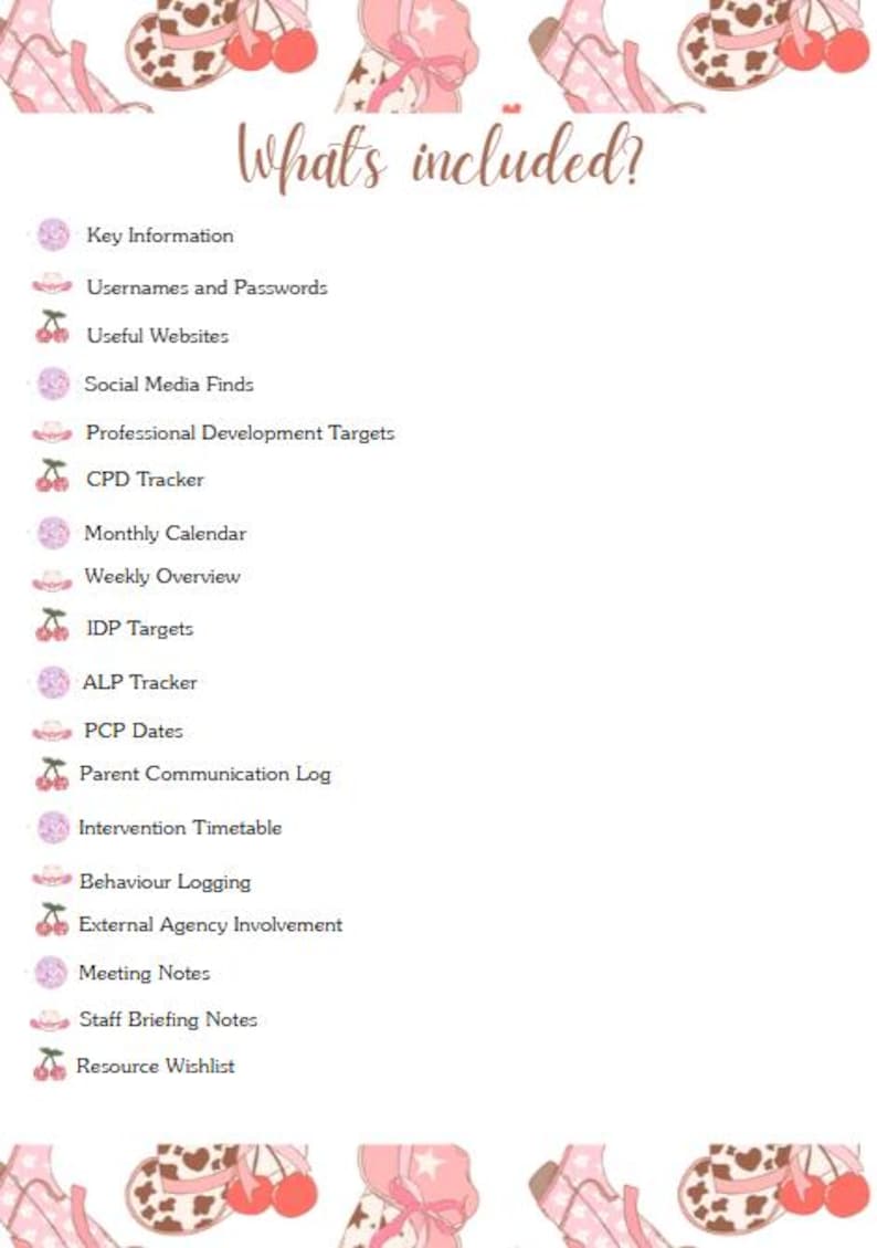 K&ouml;nnte beinhalten: Eine wei&szlig;e Seite mit einem rosa und braunen dekorativen Rand. Der Text "What's included?" steht oben, gefolgt von einer Liste von Elementen wie "Key Information", "Usernames and Passwords" und "Useful Websites".