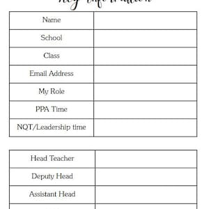 K&ouml;nnte beinhalten: Ein ausdruckbares Arbeitsblatt mit dem Titel "Key Information". Es enth&auml;lt Felder f&uuml;r Name, Schule, Klasse, E-Mail und Rolle. Dekorative Elemente wie rosa Cowboystiefel und Kirschen zieren das Design. Ideal f&uuml;r die Organisation.