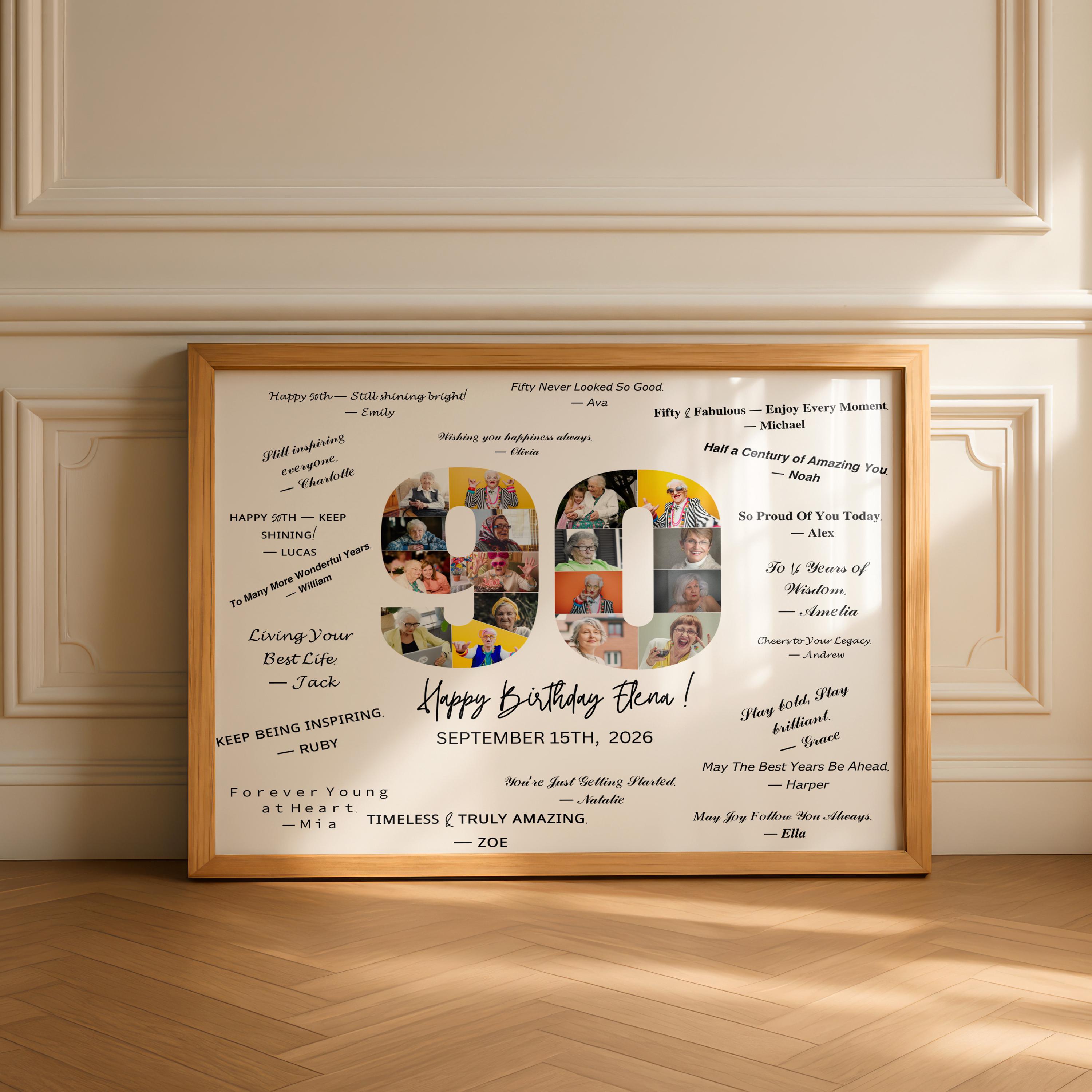 90th Birthday Photo Collage Poster TEMPLATE With Room for Signatures ...
