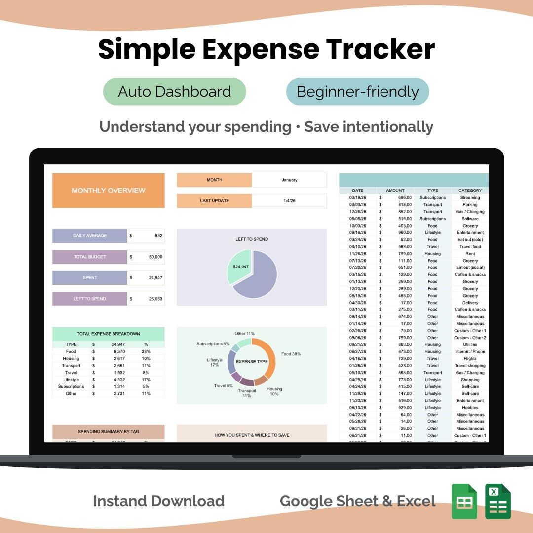Simple Expense Tracker | Excel & Google Sheets | Monthly Budget ...