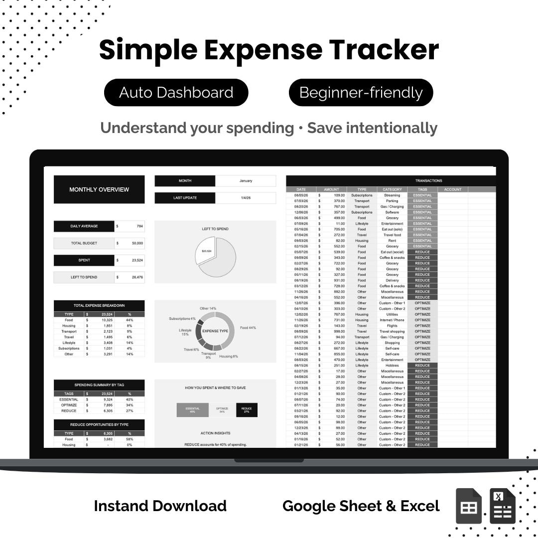 Minimalist Budget Spreadsheet | Monthly Expense Tracker Excel & Google ...