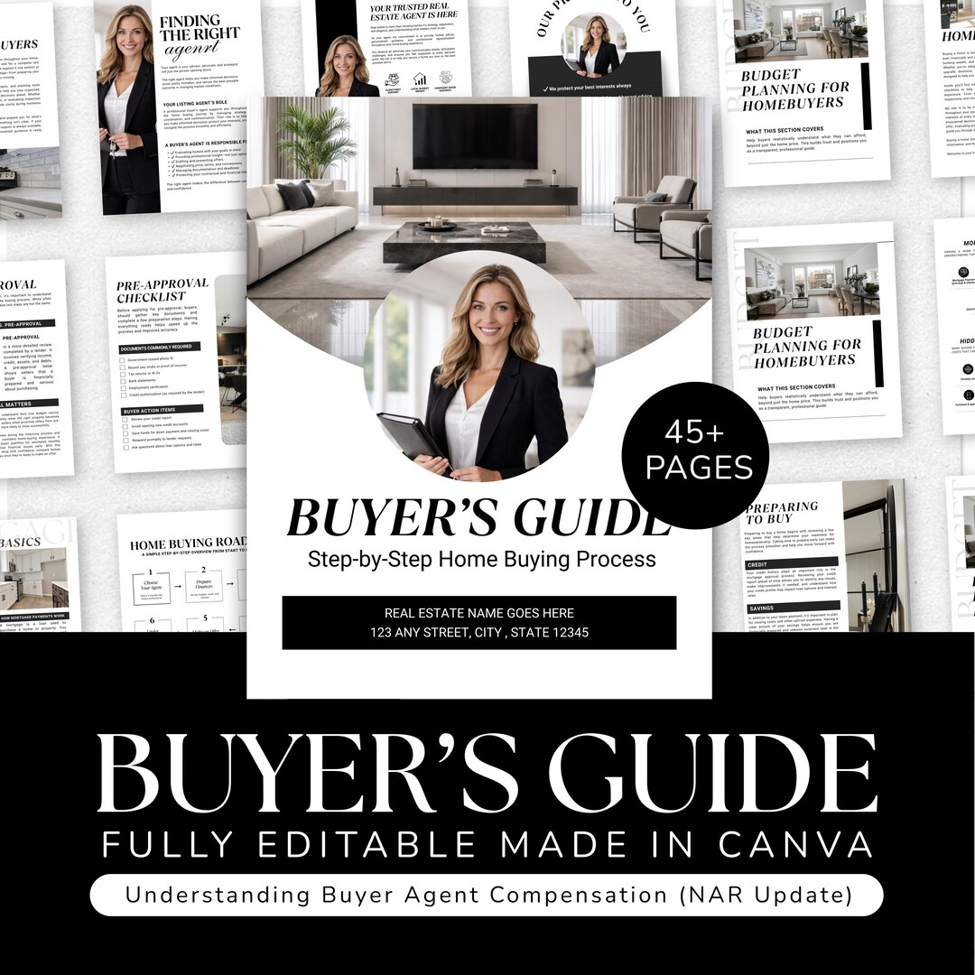 Real Estate Buyer Guide Template | 45+ Pages Canva Home Buying Handbook ...