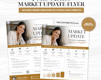 Real Estate Market Update Flyer Template, Canva Editable Realtor Newsletter for Listing Presentations & Social Media Marketing