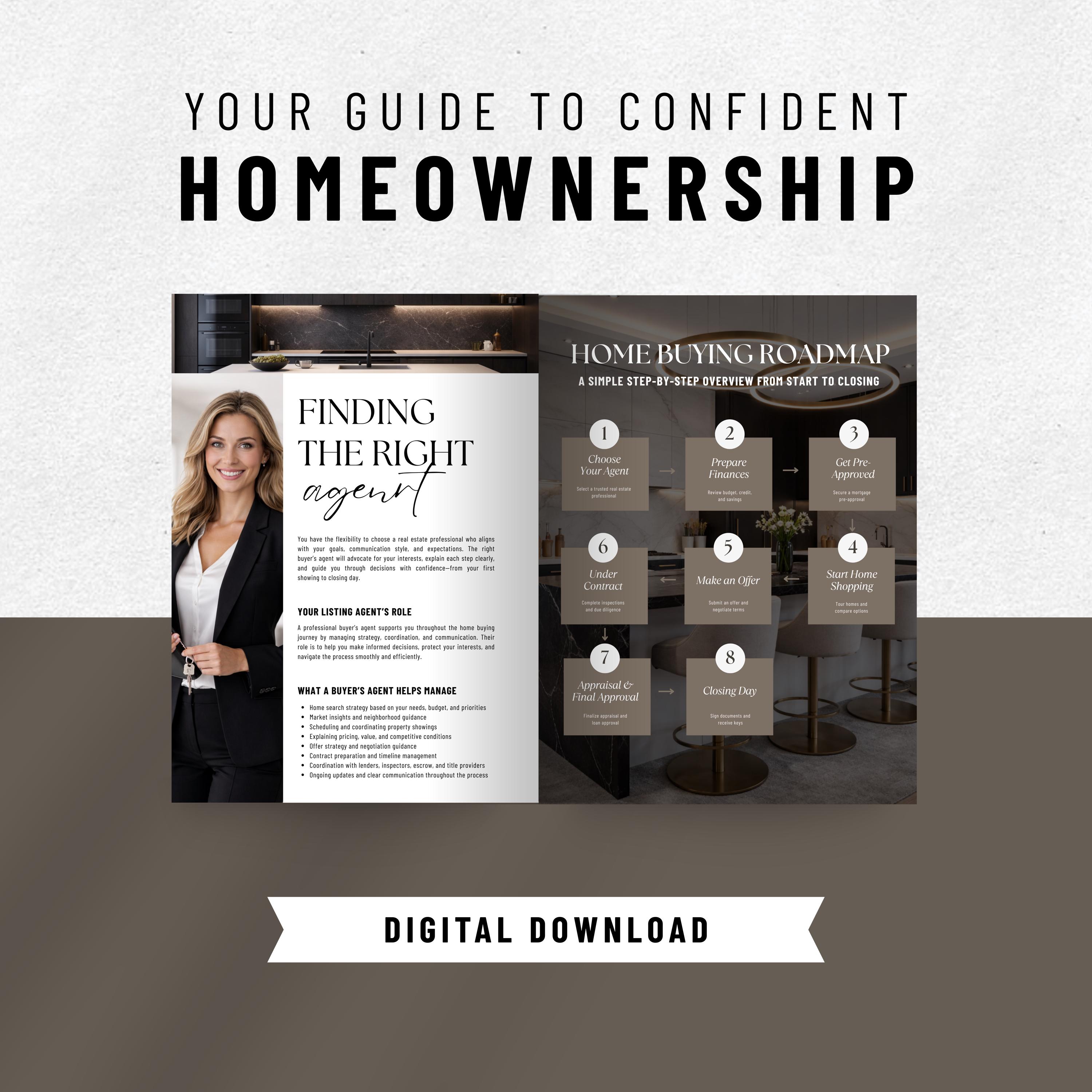 Real Estate Buyer Guide Template | Realtor Home Buying Process (canva ...