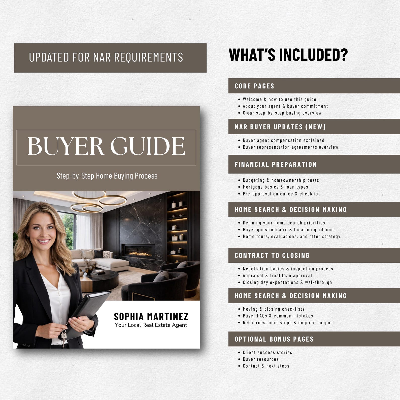 Real Estate Buyer Guide Template | Realtor Home Buying Process (canva ...