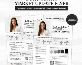Real Estate Market Update Flyer, Editable Canva Template for Realtors | Market Report Newsletter
