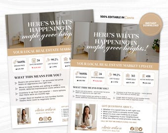 Real Estate Market Update Flyer Template | Editable Canva Realtor Marketing Flyer, Local Market Report for Real Estate Agents