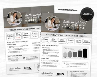 Real Estate Market Update Template | Editable Canva Flyer with Buyer & Seller Tips, Realtor Market Report for Agents
