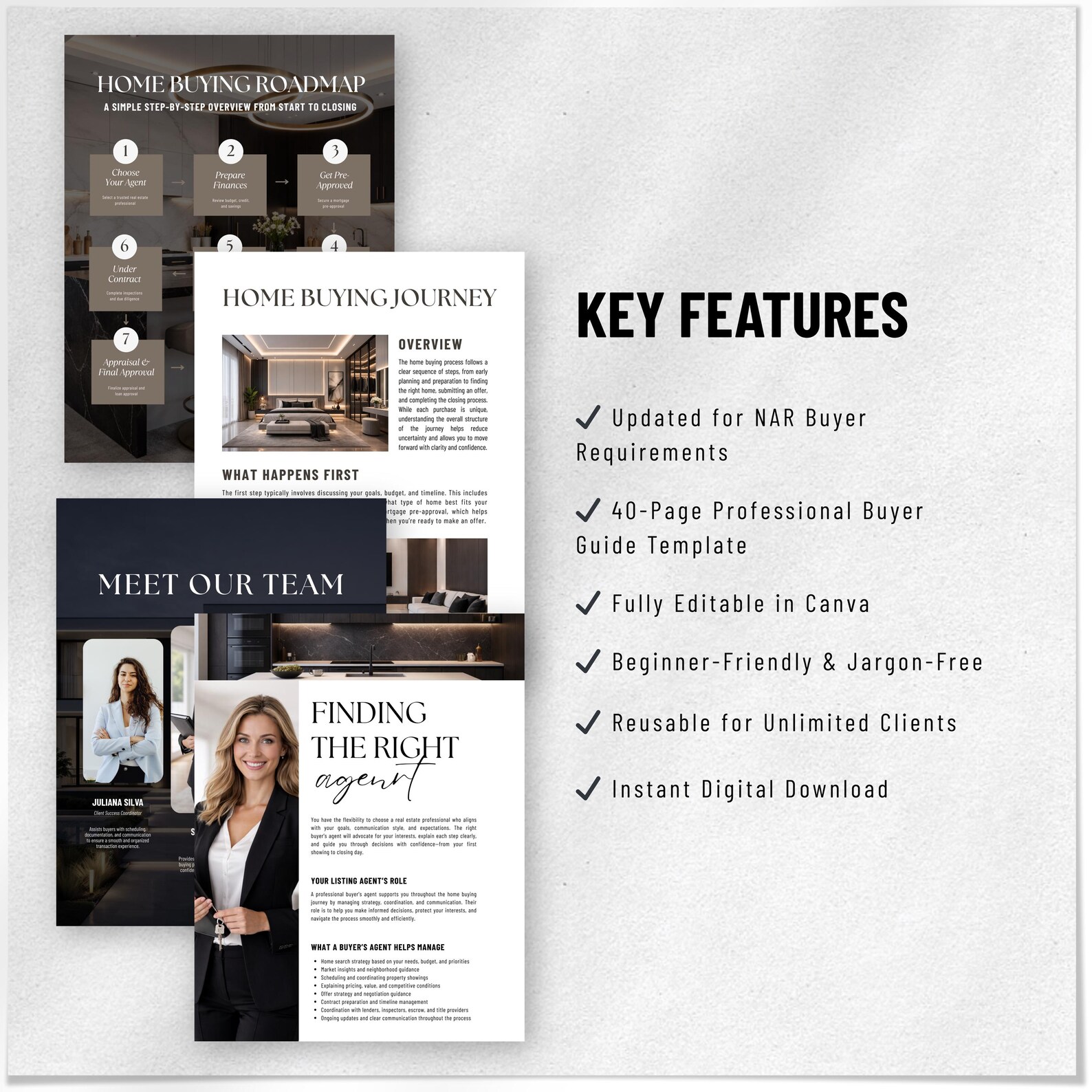 Real Estate Buyer Guide Template | Realtor Home Buying Process (canva ...