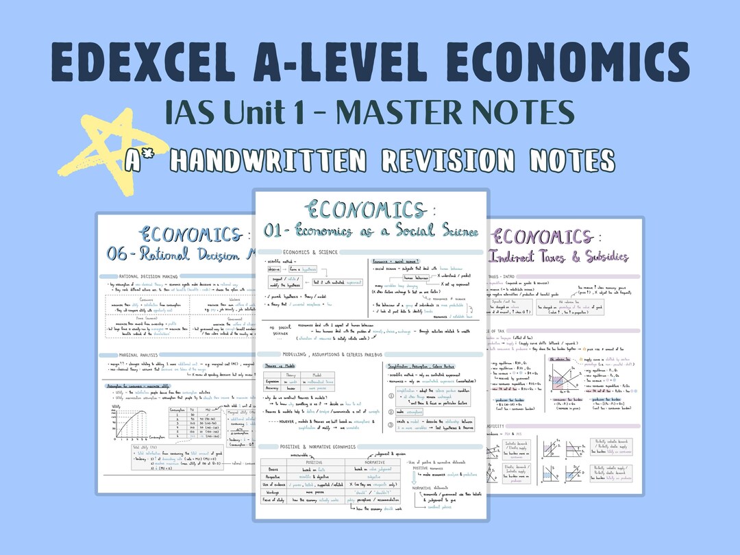 Edexcel A Level Economics Master Notes - Unit 1 - Etsy