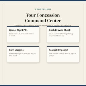 May include: A digital dashboard titled Your Concession Command Center with four sections: Game-Night P&L for sales and profit, Cash Drawer Check for balancing, Item Margins for tracking costs, and a Restock Checklist for inventory management.