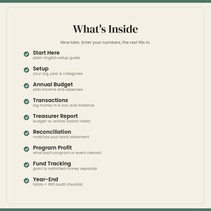 May include: A digital document titled What's Inside with nine tabs: Start Here, Setup, Annual Budget, Transactions, Treasurer Report, Reconciliation, Program Profit, Fund Tracking, and Year-End. Each item includes a brief description of its function.