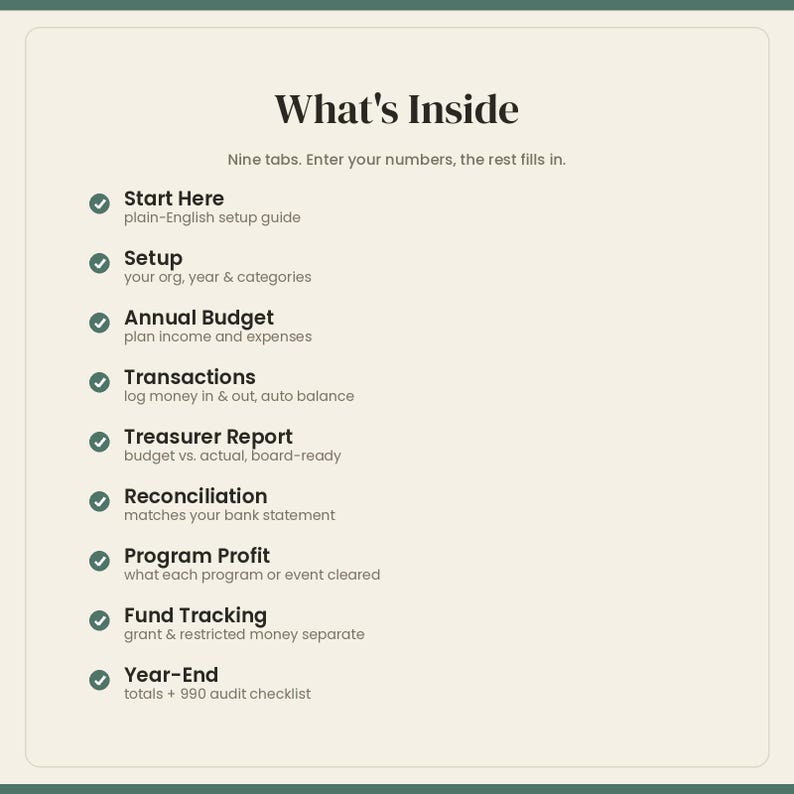 May include: A digital document titled What's Inside with nine tabs: Start Here, Setup, Annual Budget, Transactions, Treasurer Report, Reconciliation, Program Profit, Fund Tracking, and Year-End. Each item includes a brief description of its function.
