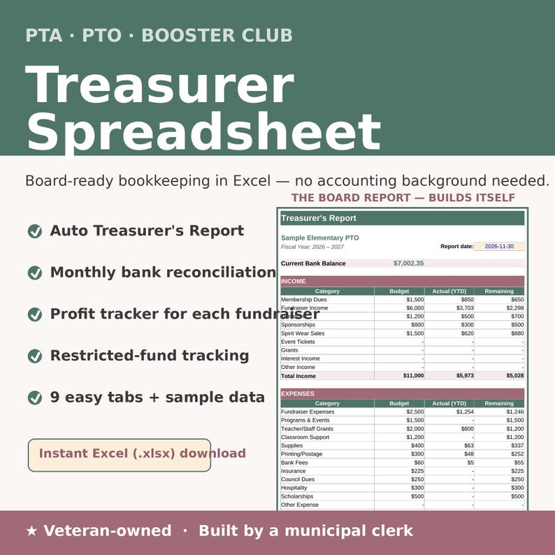 May include: A digital treasurer spreadsheet for PTA, PTO, and booster clubs. The document features an auto-generating treasurer's report, monthly bank reconciliation, profit tracker, and restricted-fund tracking with nine tabs and sample data.