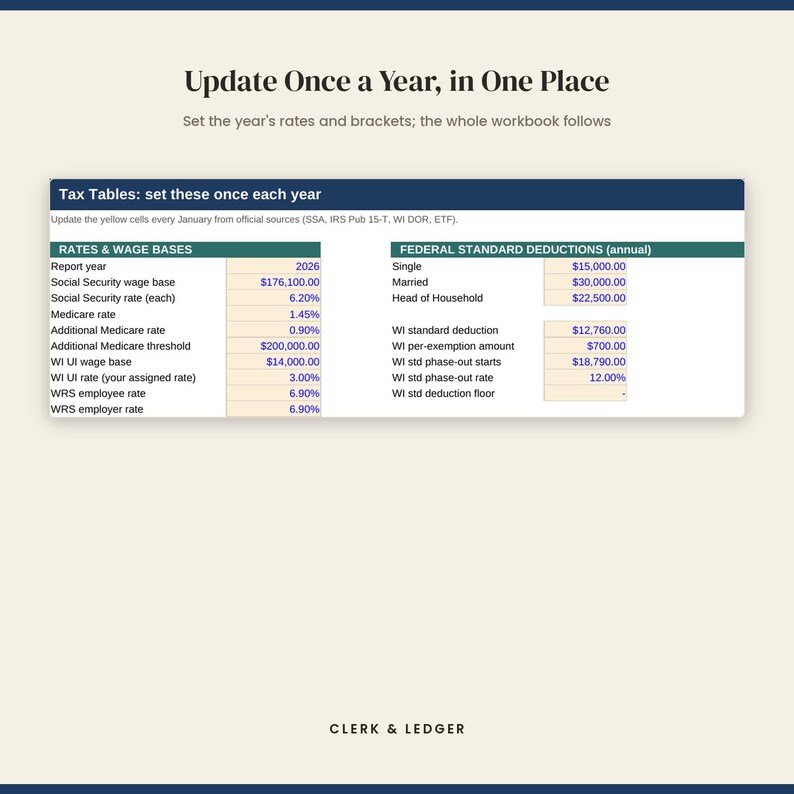 Puede incluir: Una interfaz de hoja de c&aacute;lculo digital titulada Tax Tables: set these once each year, con columnas para Rates & Wage Bases y Federal Standard Deductions. La tabla incluye filas para datos de 2026, seguridad social, medicare y tramos impositivos.