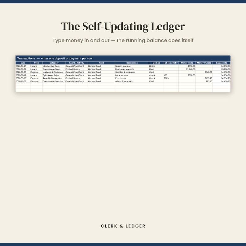 May include: A digital spreadsheet titled The Self-Updating Ledger with the subtitle Type money in and out &mdash; the running balance does itself. It displays a dark blue header row with transaction categories and rows of financial data for Clerk & Ledger.