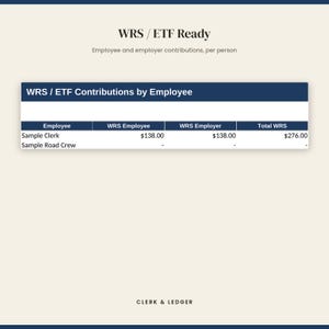 Puede incluir: Una tabla financiera titulada WRS / ETF Contributions by Employee que muestra datos para Sample Clerk y Sample Road Crew. La tabla incluye columnas para las contribuciones de WRS Employee, WRS Employer y Total WRS, con el texto CLERK & LEDGER debajo.