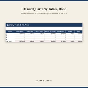 Puede incluir: Una hoja de c&aacute;lculo digital titulada 941 and Quarterly Totals, Done, que presenta una tabla con columnas para Gross Wages, Federal WH, SS Tax, Medicare Tax, Total 941 Tax, WI WH y UI Tax, mostrando datos del Q1 y una fila de total anual.