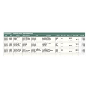 May include: A digital spreadsheet titled Transactions &mdash; enter one deposit or payment per line, featuring columns for Date, Type, Category, Event/Fundraiser, Fund, Description, Method, Check/Ref, Money In ($), Money Out ($), and Balance ($).