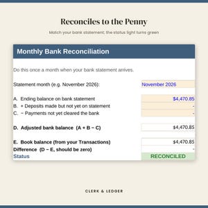 May include: A digital Monthly Bank Reconciliation form with a blue header, featuring fields for statement month, ending balance, deposits, and payments. The form displays a calculated adjusted bank balance of $4,470.85 and a green RECONCILED status box.