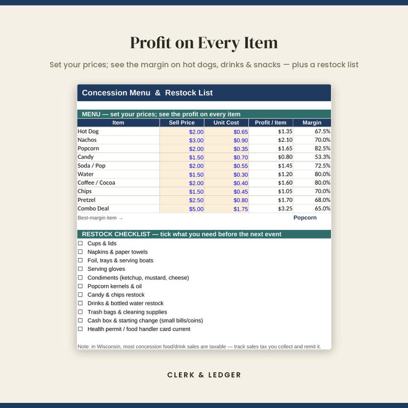 May include: A concession menu and restock list document titled Profit on Every Item. It features a table with columns for item, sell price, unit cost, profit, and margin for snacks like hot dogs and popcorn, plus a checklist for event supplies.
