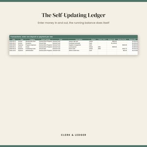 May include: A digital spreadsheet titled The Self-Updating Ledger with the subtitle Enter money in and out, the running balance does itself. It displays a transaction table with columns for date, type, category, activity, fund, description, method, check, money in, money out, and balance. The bottom text reads CLERK & LEDGER.