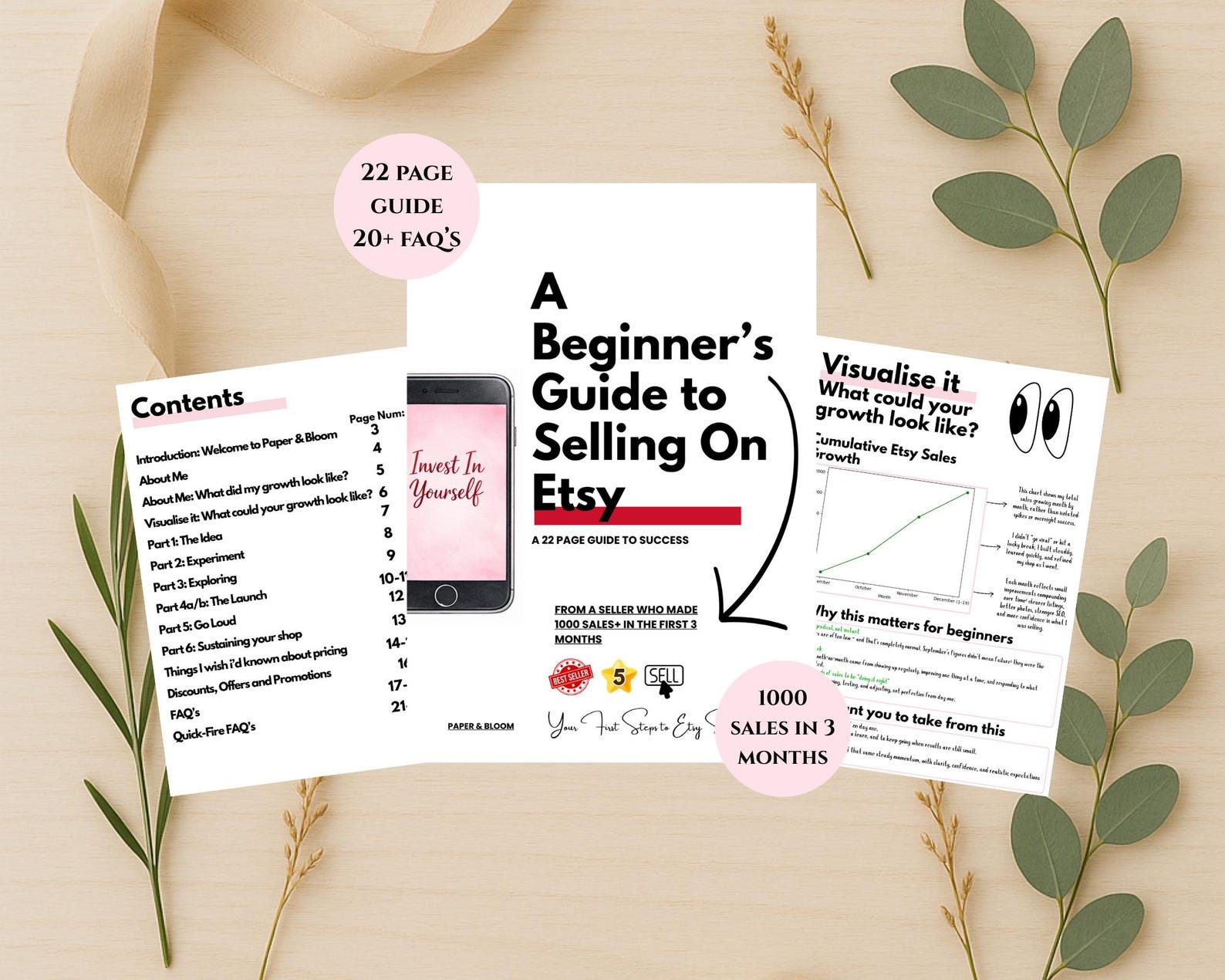 A Beginner's Guide to Selling on Etsy | Starting up on Etsy for ...