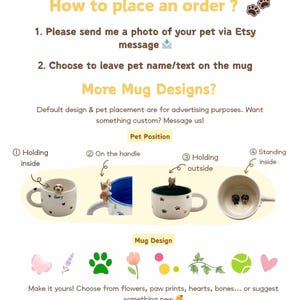 May include: Promotional image showcasing custom pet mugs. The image displays various mug designs with pet-themed decorations, including paw prints, flowers, and pet figurines. Text on the image explains how to order and customize the mugs with pet photos and names.